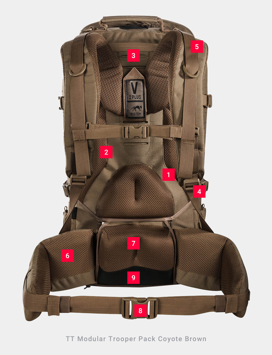 TT Modular Trooper Pack Coyote Brown - V2 Plus Rückenystem